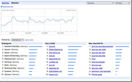 webnews-trend